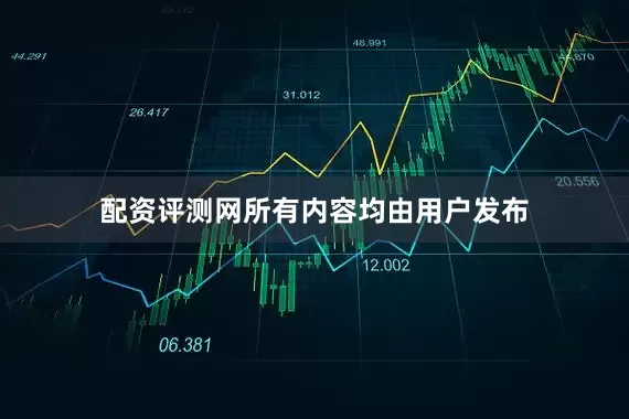 配资评测网所有内容均由用户发布